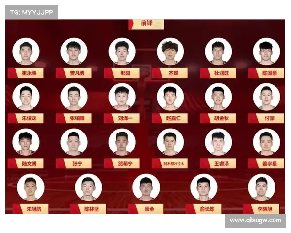 男篮集训队当前仅剩19人 赵维伦曾凡博等四名球员缺席